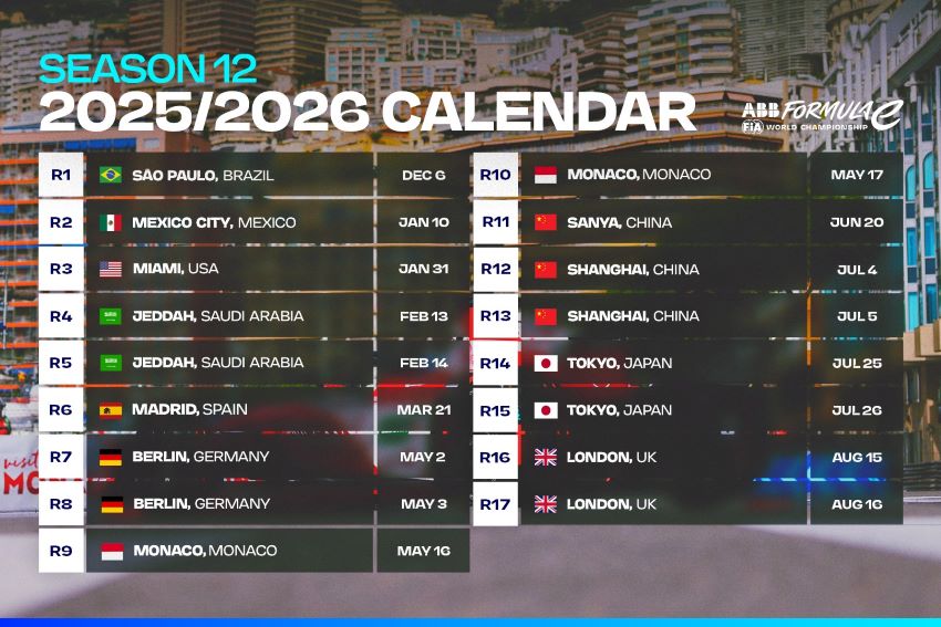 Calendário da Fórmula E 2025/26