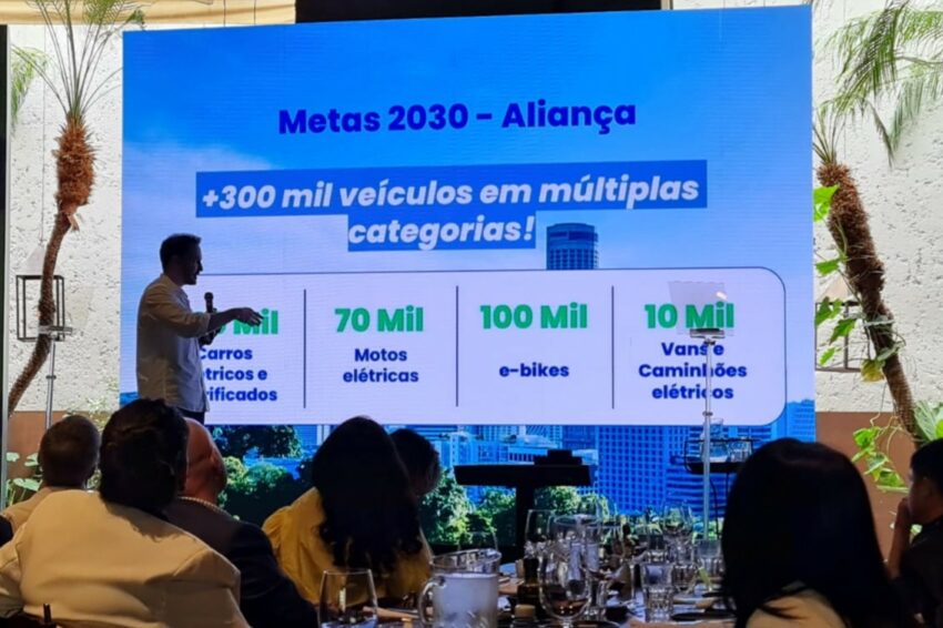 Thiago Hipólito apresenta números em painel diante de empresários sentados em mesas