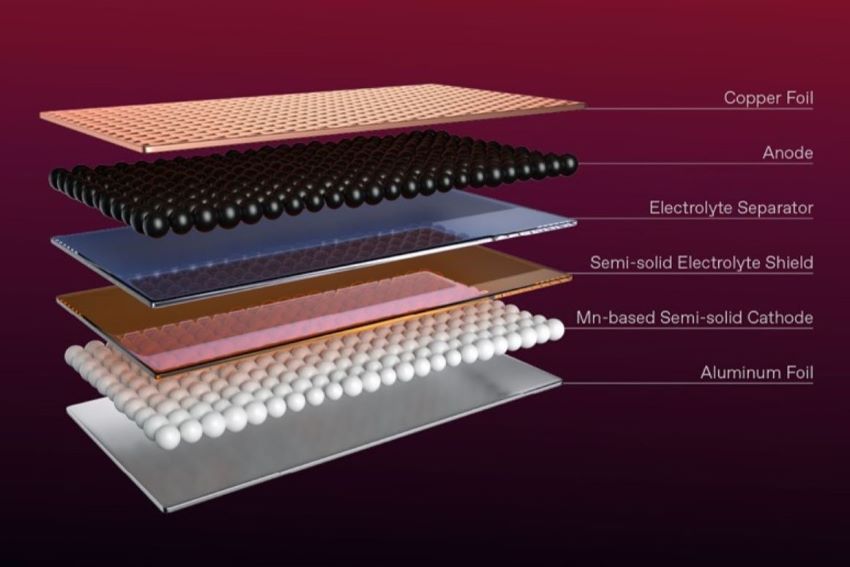 Bateria semissólida da MG Motor promete mais autonomia para VEs